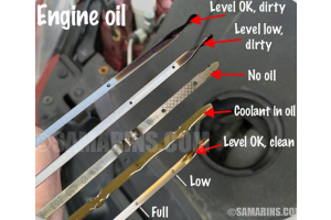 Maintenance Extends the Life and Boosts the Performance of Turbocharged Engines