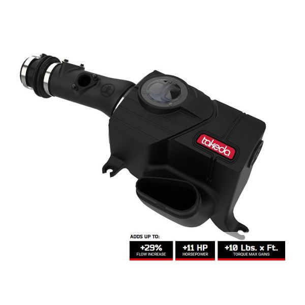 aFe Takeda Cold Air Intake for 2021-2024 Acura TLX 2.0T