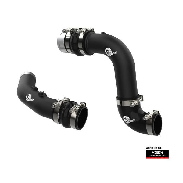 aFe BladeRunner Charge Pipe Kit for 2023-2024 Ford Super Duty 6.7L Powerstroke