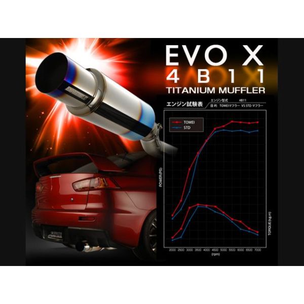 TOMEI Extreme Ti Ultra-Lightweight CAT Back Exhaust