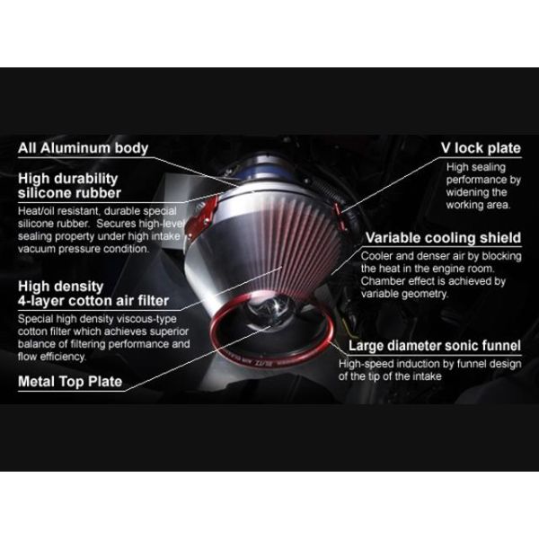 Blitz Sonic Power Intake
