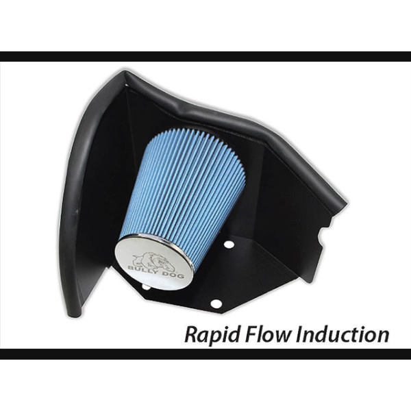 Bulley Dog Rapid Flow Induction - Not Enclosed Bulley Dog Rapid Flow Induction - Not Enclosed