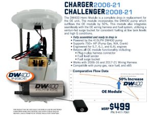 2006-2021 Dodge Charger, Challenger, Magnum, 300C, Hemi, DW400 Pump Module, 415 LPH, DeatschWerks, 9-411-7061