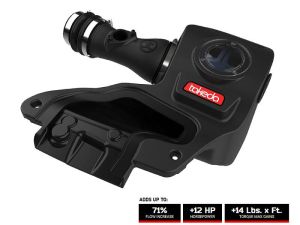 2022+ Civic SI / Integra 1.5T aFe Takeda Cold Air Intake - Pro 5R