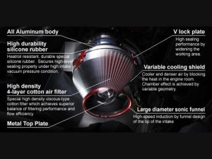 Blitz Sonic Power Intake