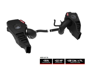 2018-2023 Kia Stinger 3.3TT aFe Takeda Cold Air Intake - Pro 5R