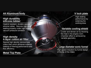 Blitz Sonic Power Intake