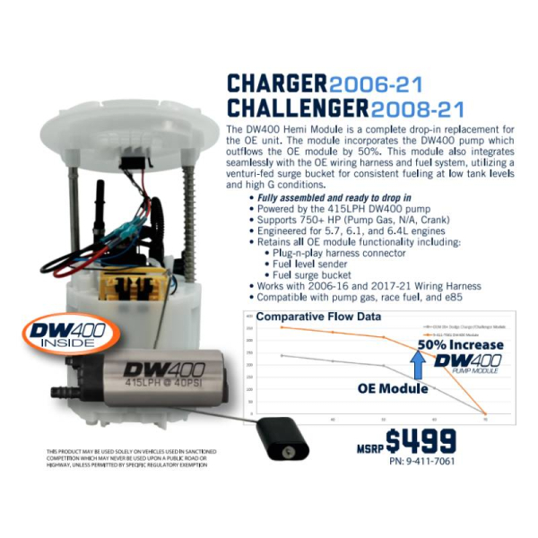 2006-2021 Dodge Charger, Challenger, Magnum, 300C, Hemi, DW400 Pump Module, 415 LPH, DeatschWerks, 9-411-7061