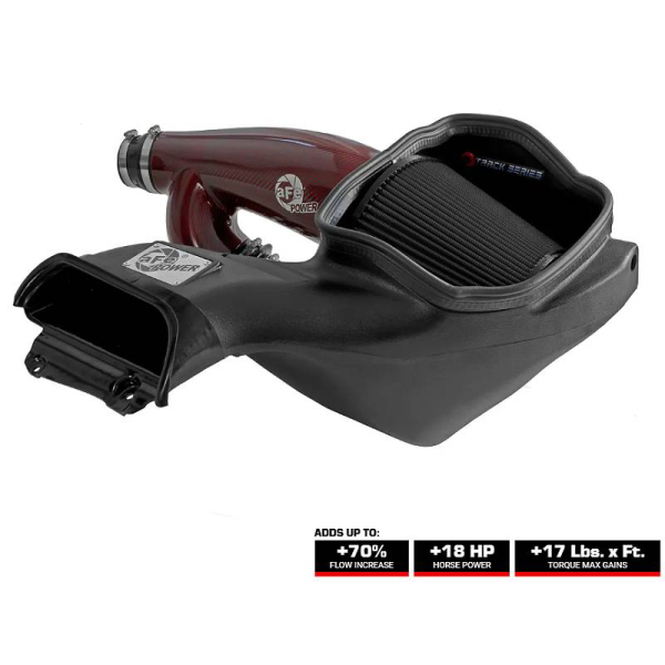 Track Series Red Kevlar Cold Air Intake for 2017-2024 Ford F150 Raptor 3.5L Ecoboost