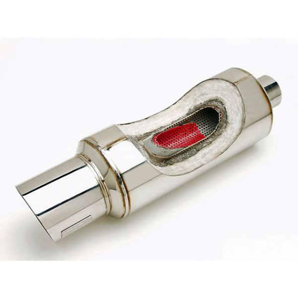 Skunk2 Racing MegaPower 76mm Exhaust System